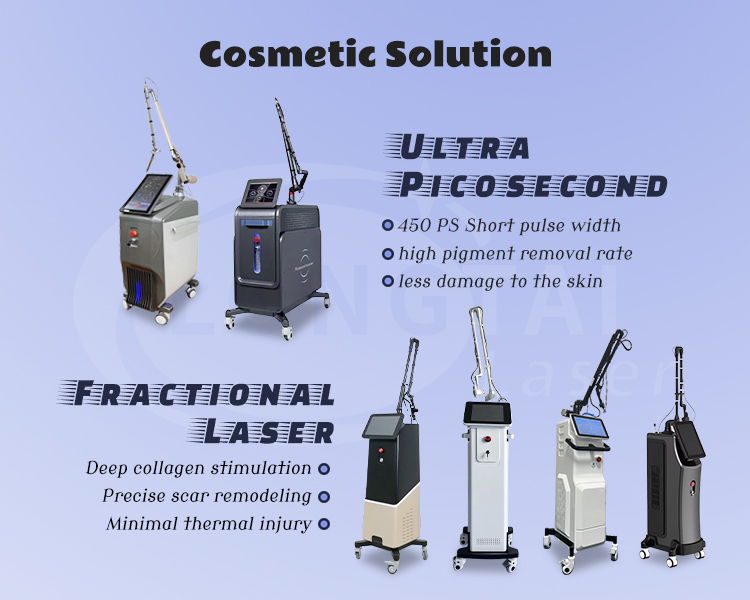 Laser and Skin Care Devices