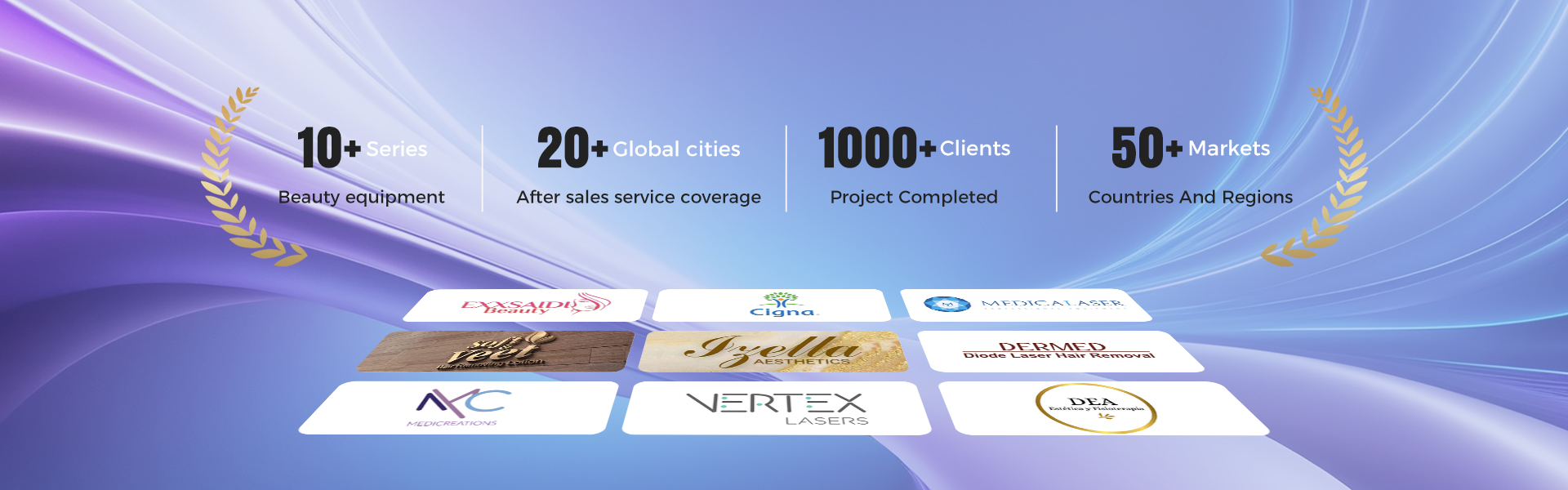 High-Tech Beauty Devices