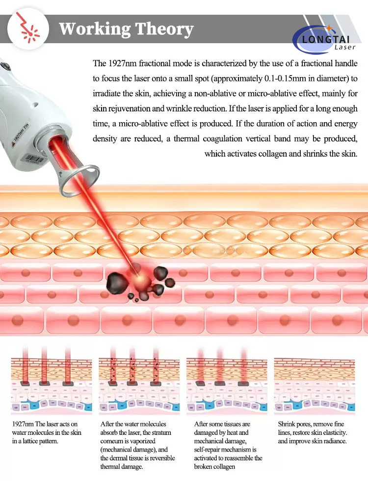 1927nm Thulium Fractional Laser System | Non-Invasive Skin Rejuvenation, Melasma & Wrinkle Removal | 1-30W Adjustable Cosmetic Laser Machine